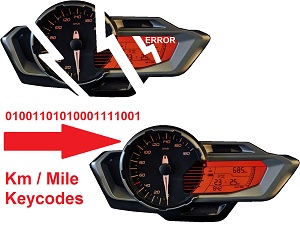 Copia de datos BMW