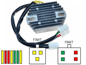 CARR651 (modelo EE.UU)