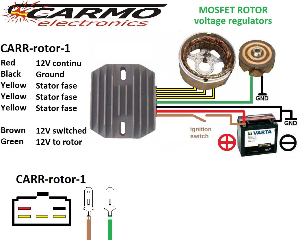 Motorbike ROTOR Voltage regulator rectifier MOSFET Litium Ion