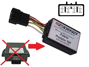Polaris Predator 500 CDI unidad de control (Kokusan Denki, CB7216) Polaris Predator 500 CDI unidad de control (Kokusan Denki, CB7216)