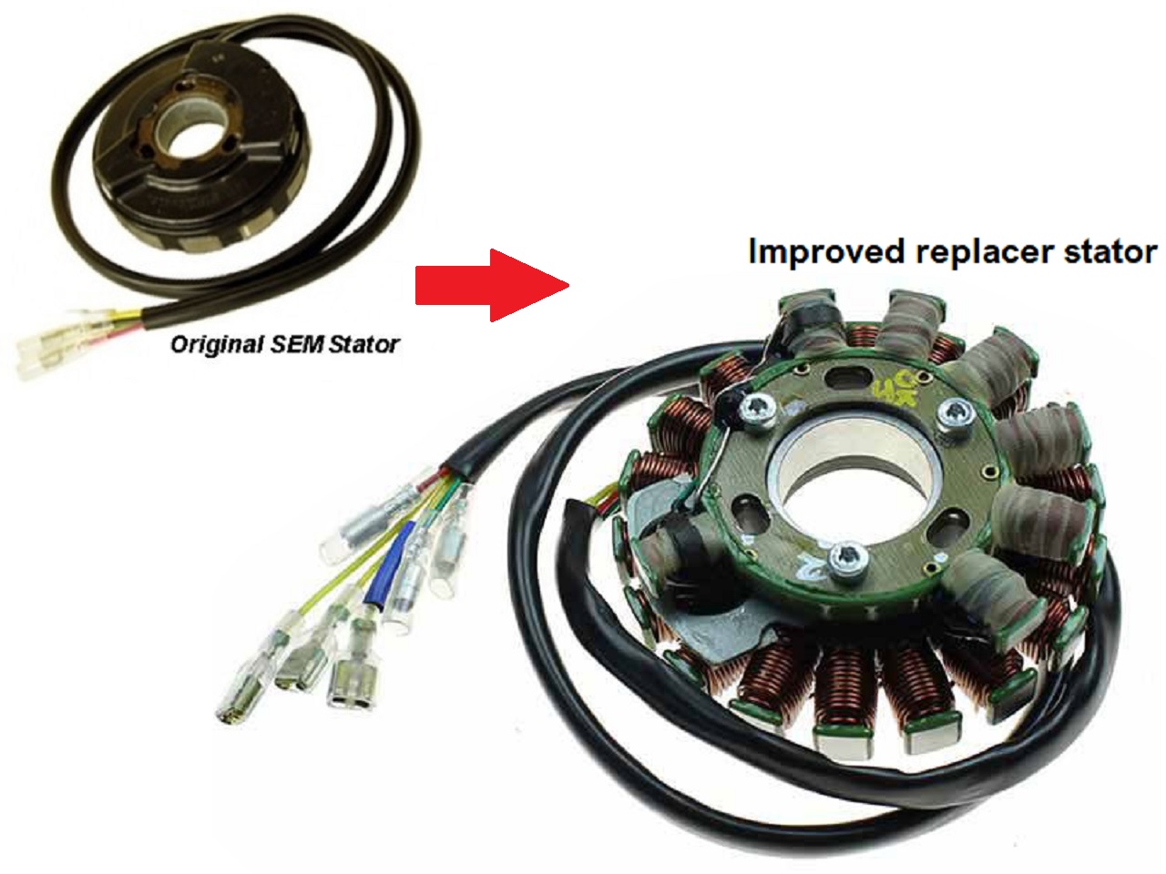 ST5525L - Aprilia 125 KTM 250 300 350 360 380 Husqvarna SEM Iluminación y Estator de Encendido ST5525L - Aprilia 125 KTM 250 300 350 360 380 Husqvarna SEM Iluminación y Estator de Encendido