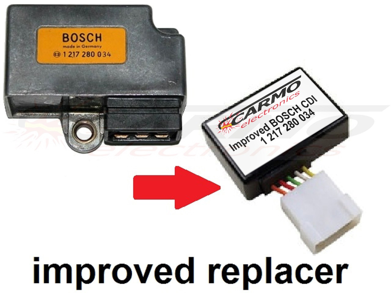 Bosch TCI CDI unidad de control Ducati Cagiva Laverda 1217280034 1217280042 - Haga click en la imagen para cerrar