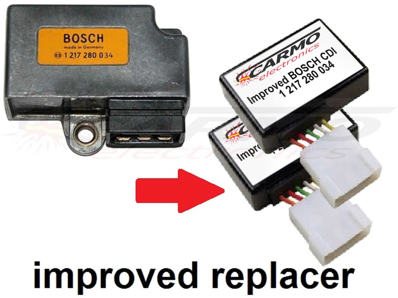 Bosch TCI CDI unidad de control Ducati Cagiva Laverda 1217280034 1217280042 (2 X) - Haga click en la imagen para cerrar