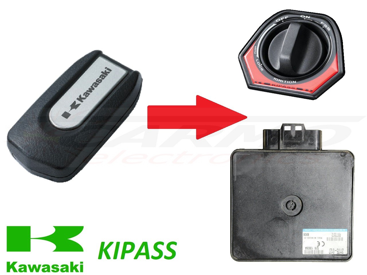 Kawasaki GTR1400 Concours KIPASS Aprendizaje FOB cuando perdiste todas tus llaves - Haga click en la imagen para cerrar